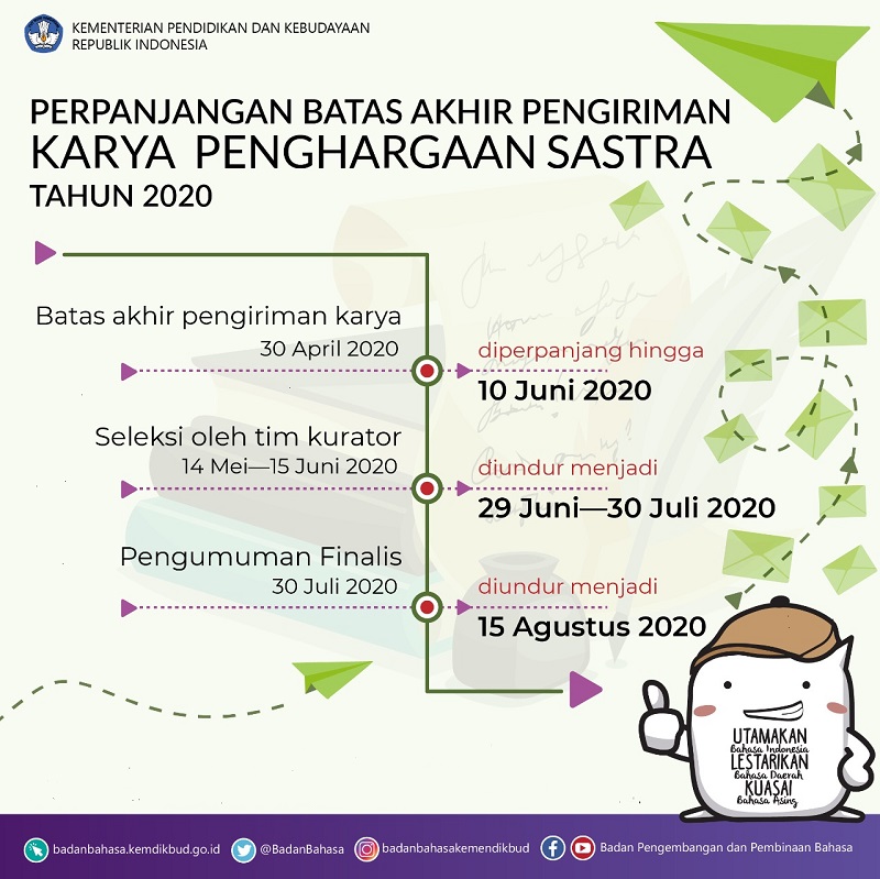 Perpanjangan Batas Akhir Pengiriman Karya Penghargaan Sastra Tahun 2020