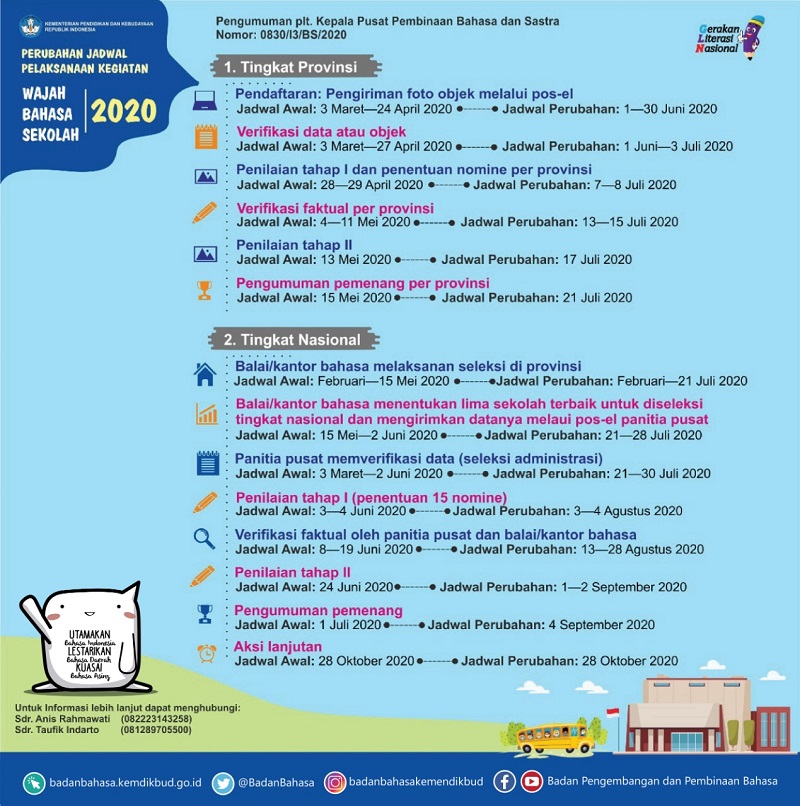 Perubahan Jadwal Kegiatan Wajah Bahasa Sekolah Tahun 2020