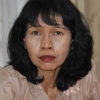 Lustantini Septiningsih Lustantini Septiningsih